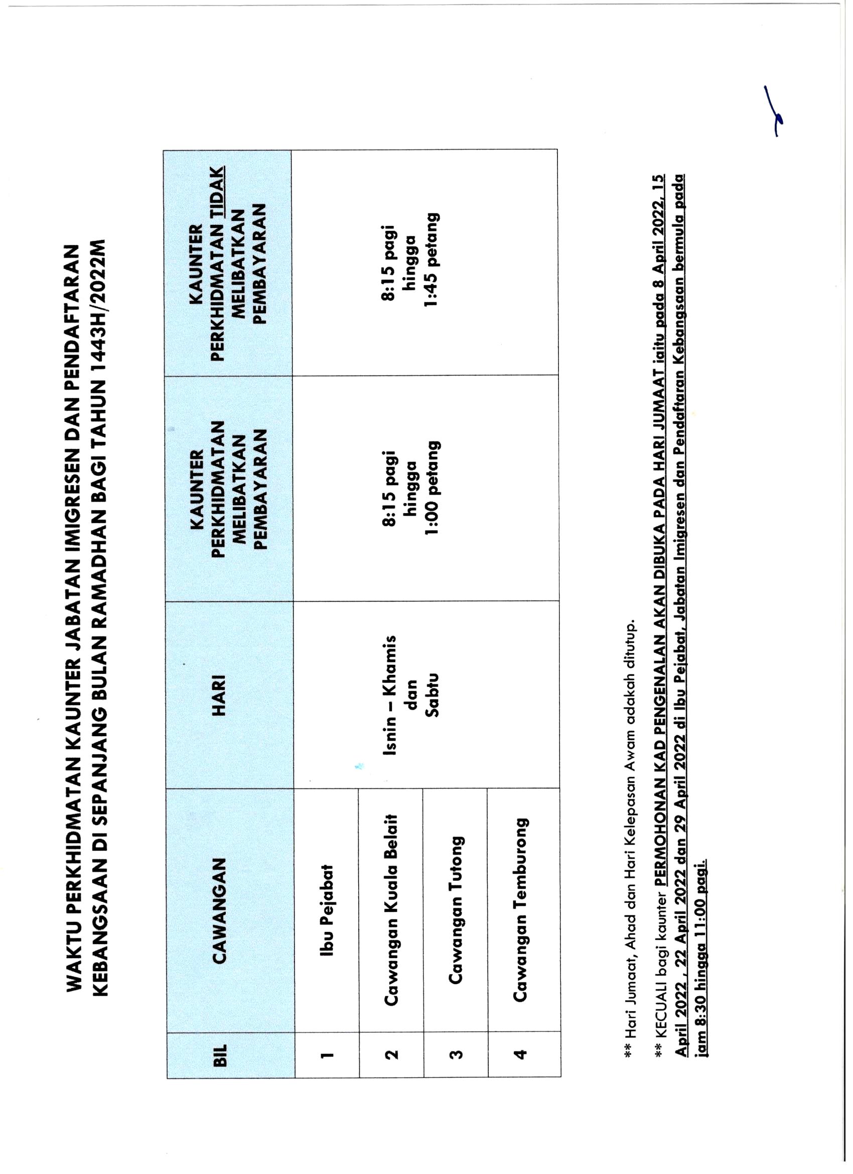 WAKTU PERKHIDMATAN KAUNTER JIPK SEPANJANG BULAN RAMADHAN 1443H -2022M.jpg