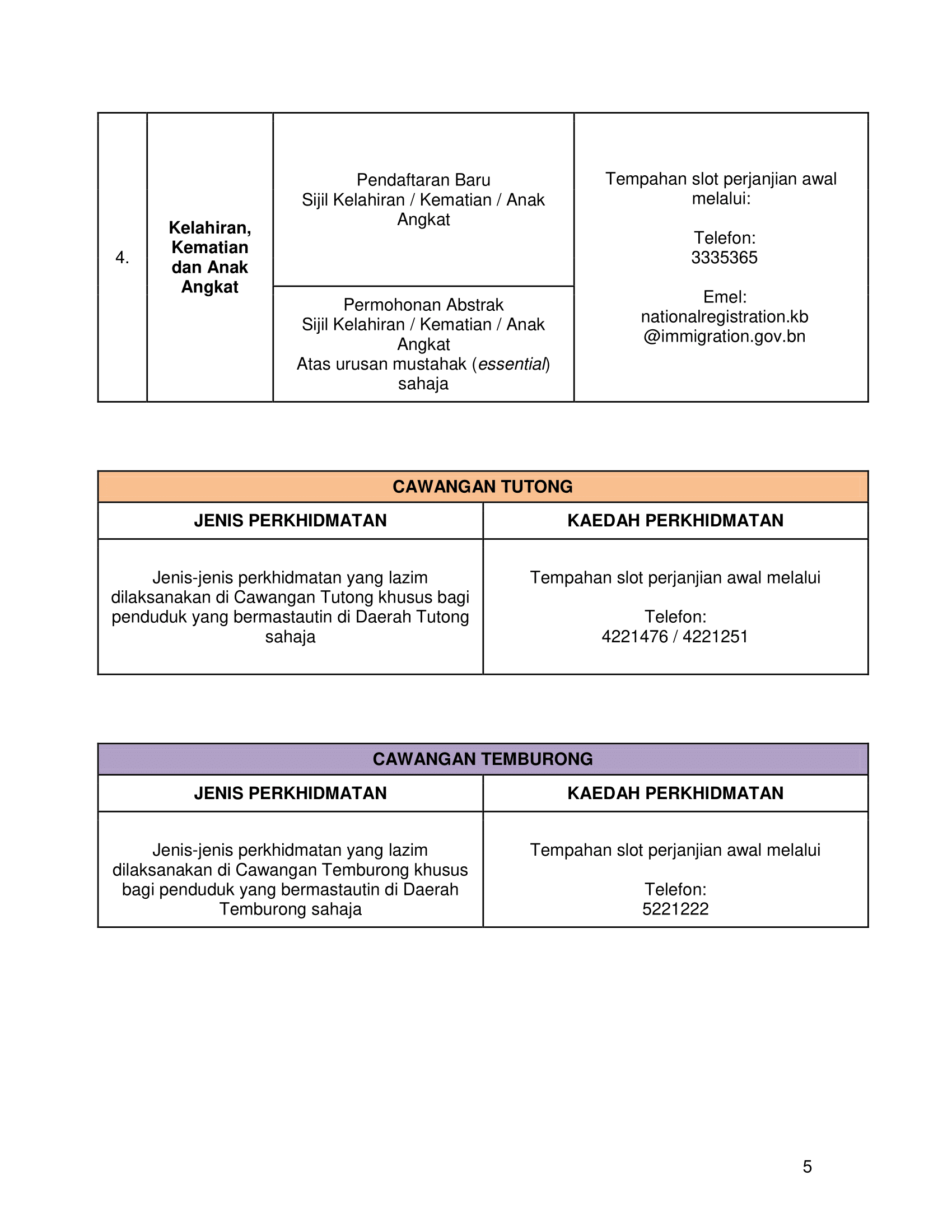 makluman pembukaan kaunter JIPK 04-2021 as of 23 Nov 2021 editedV5 (2) (1) FINAL (1)-5.png