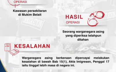 OPERASI KAKAS JIPK 78/2026